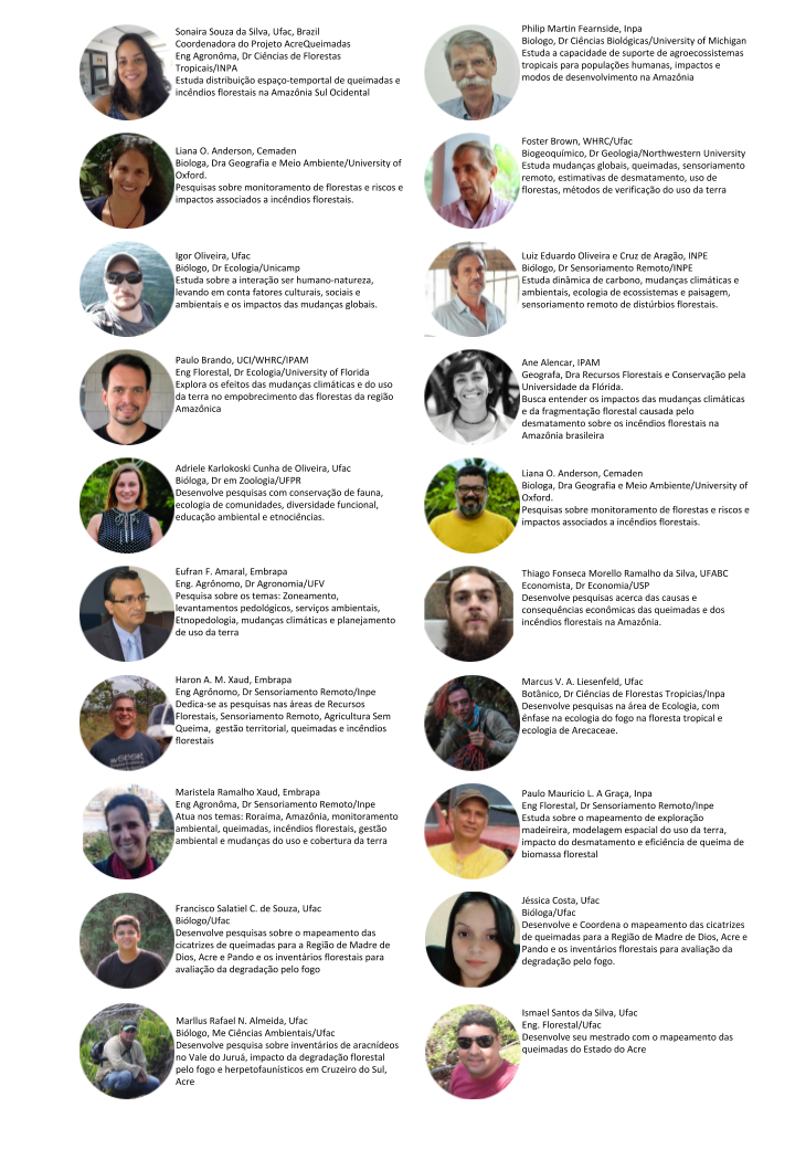 Equipe Acrequeimadas