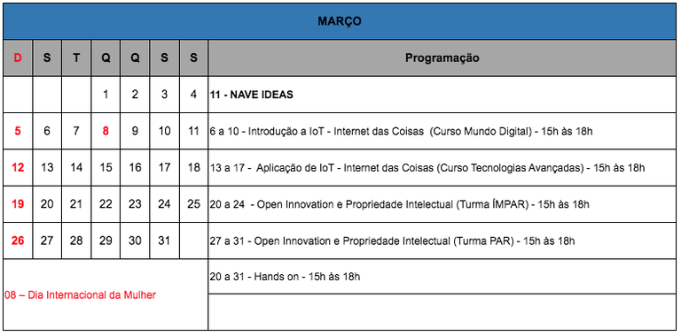 Março2023 Março2023