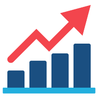 produtividade produtividade