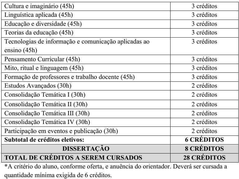 disciplina2 disciplina2