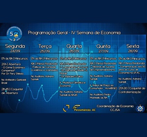 IV Semana Acadêmica de Economia