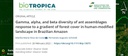 2022.03.04 Artigo estuda formigas em paisagem modificada pelo homem.jpg