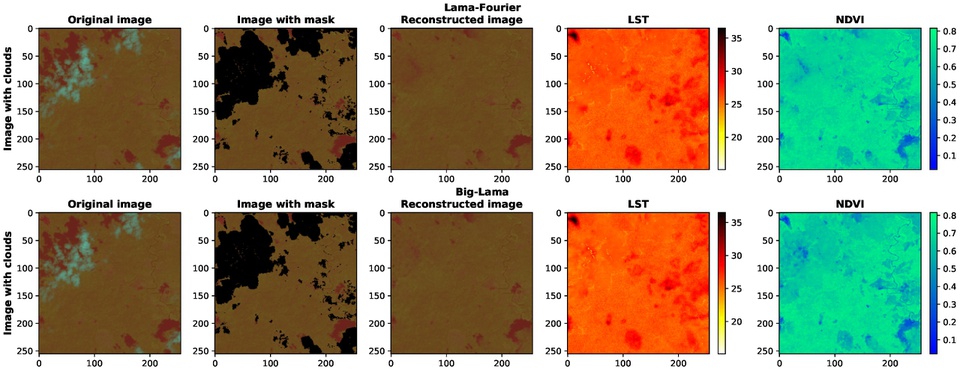 Image with clouds Image with clouds