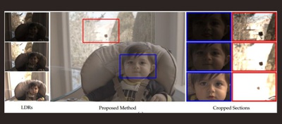 Artigo propõe técnica moderada para reconstruir imagens HDR