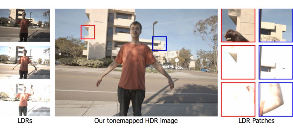 Alunos do mestrado em Ciência da Computação publicam artigos (1).jpg
